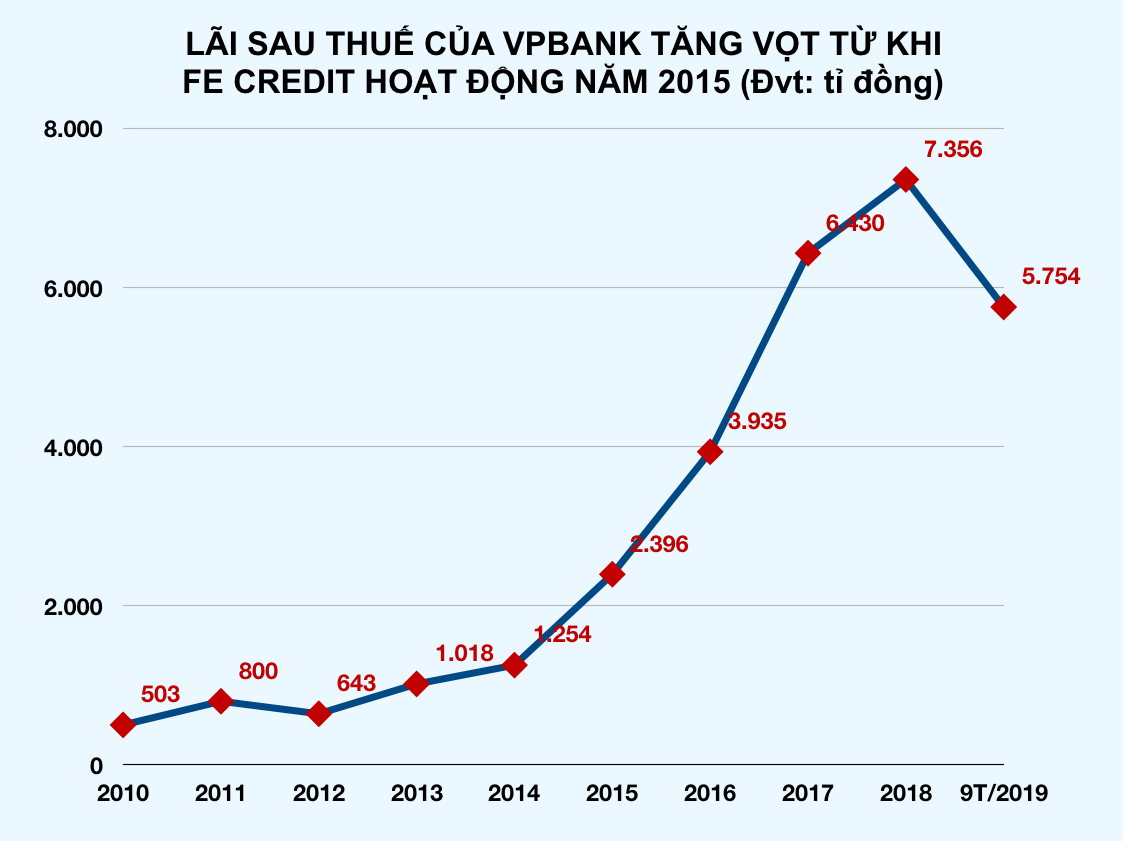 Ảnh chụp Màn hình 2019-11-27 lúc 23 Ảnh chụp Màn hình 2019-11-27 lúc 23