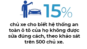 Cuộc chiến mới trên thị trường ô tô - Ảnh 2. Cuộc chiến mới trên thị trường ô tô - Ảnh 2.