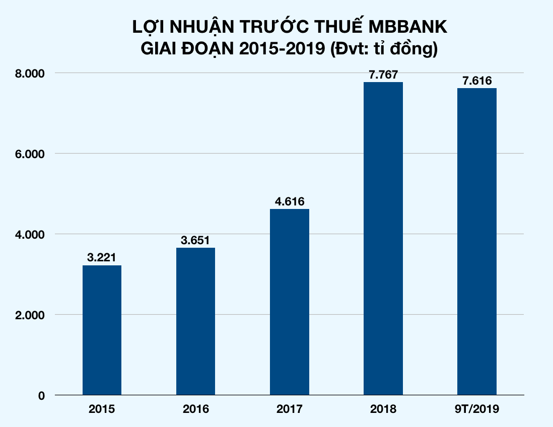 anh-chup-man-hinh-2019-11-04-luc-153125-15728562983851229102476
