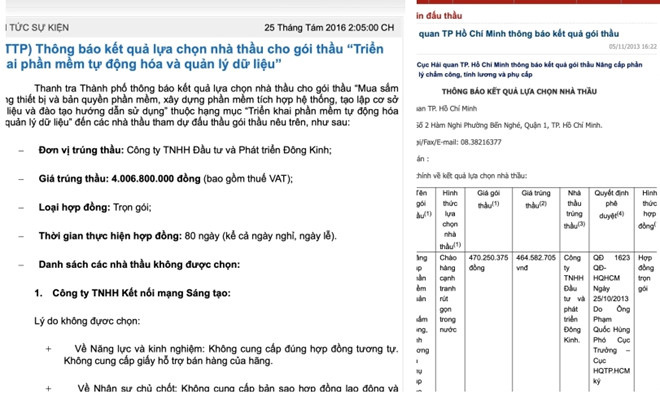 Vụ Nhật Cường: Vì sao nguyên lãnh đạo Sở KH-ĐT Hà Nội vướng vòng lao lí? - Ảnh 2. Vụ Nhật Cường: Vì sao nguyên lãnh đạo Sở KH-ĐT Hà Nội vướng vòng lao lí? - Ảnh 2.
