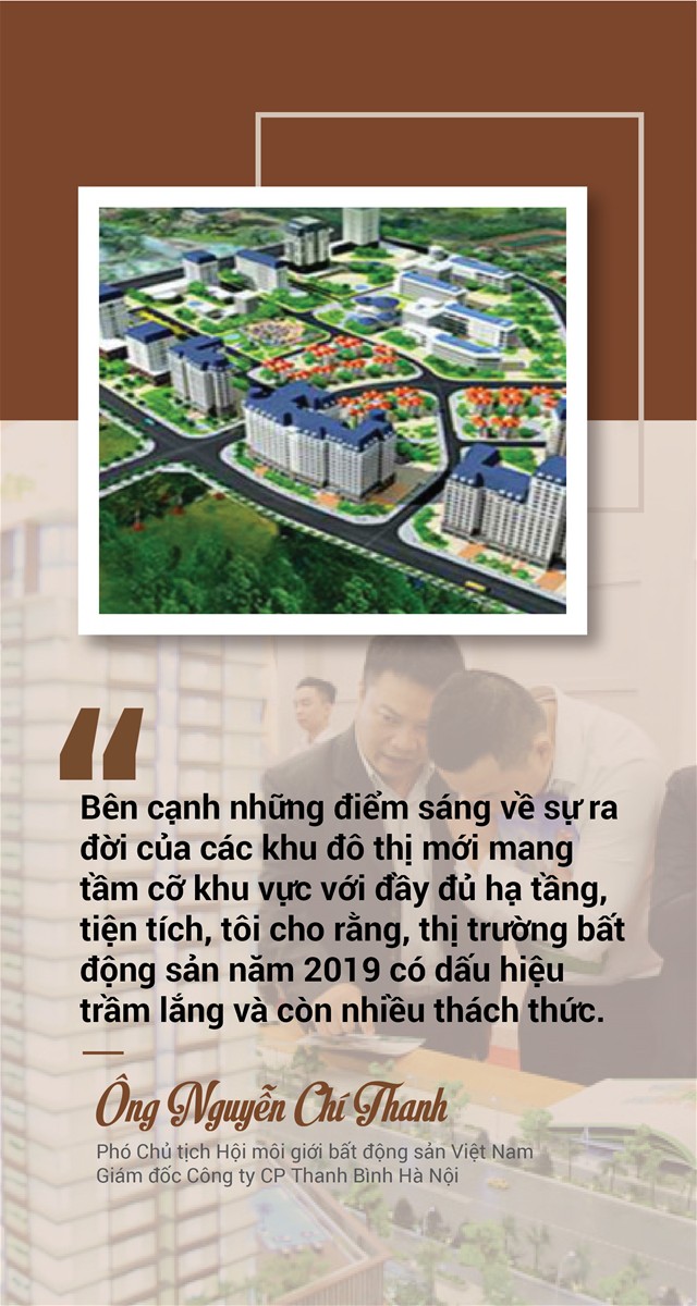 Năm 2020, đầu tư bất động sản phân khúc nào? - Ảnh 1. Năm 2020, đầu tư bất động sản phân khúc nào? - Ảnh 1.