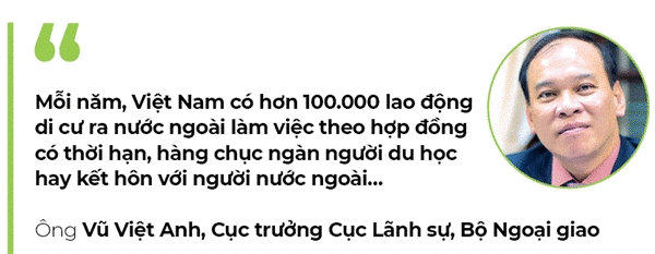 Người Việt di dân: Cửa tốt và cửa xấu - Ảnh 3.