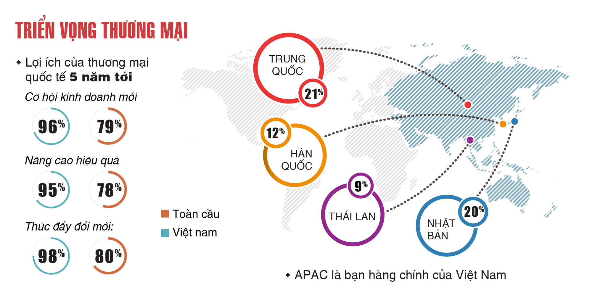 20191105_Infographic_Navigator 2019 20191105_Infographic_Navigator 2019