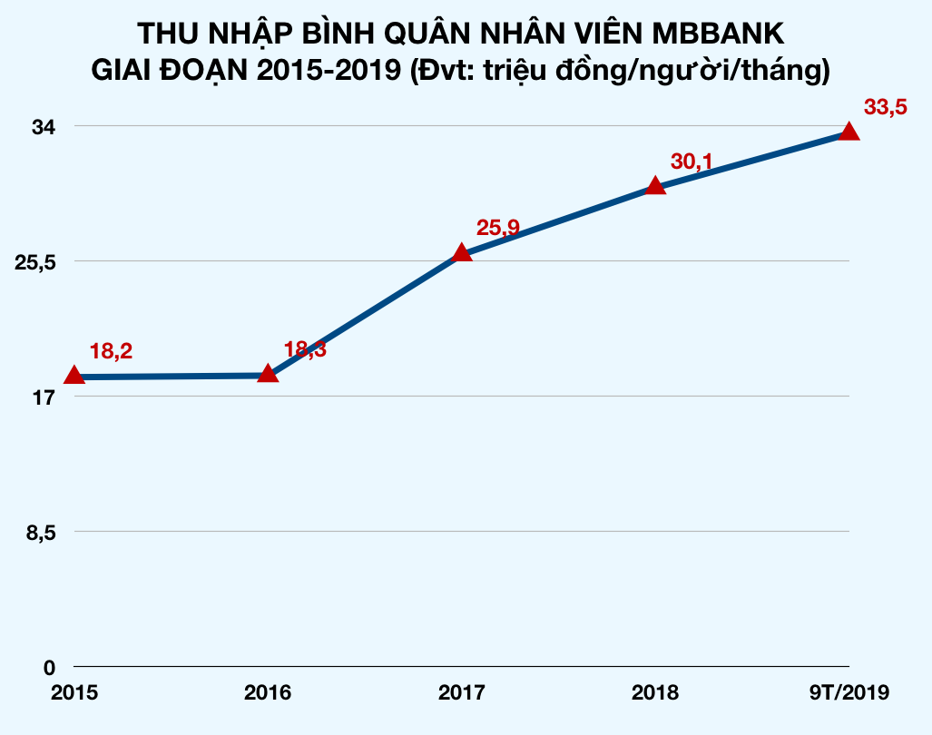 Ảnh chụp Màn hình 2019-11-05 lúc 12 Ảnh chụp Màn hình 2019-11-05 lúc 12