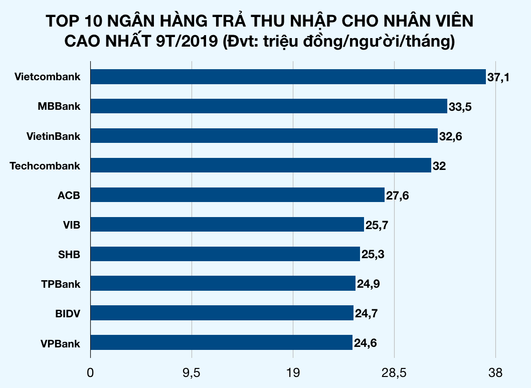 Ảnh chụp Màn hình 2019-11-05 lúc 14 Ảnh chụp Màn hình 2019-11-05 lúc 14