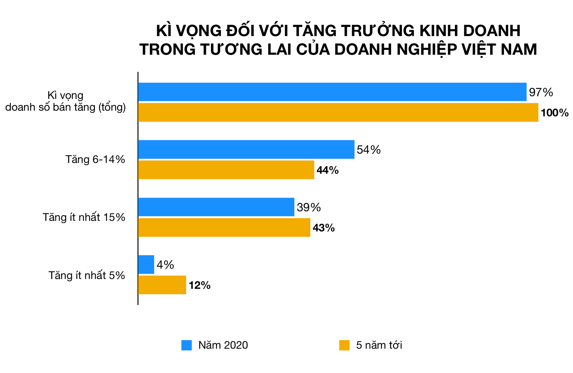 Ảnh chụp Màn hình 2019-11-05 lúc 22 Ảnh chụp Màn hình 2019-11-05 lúc 22