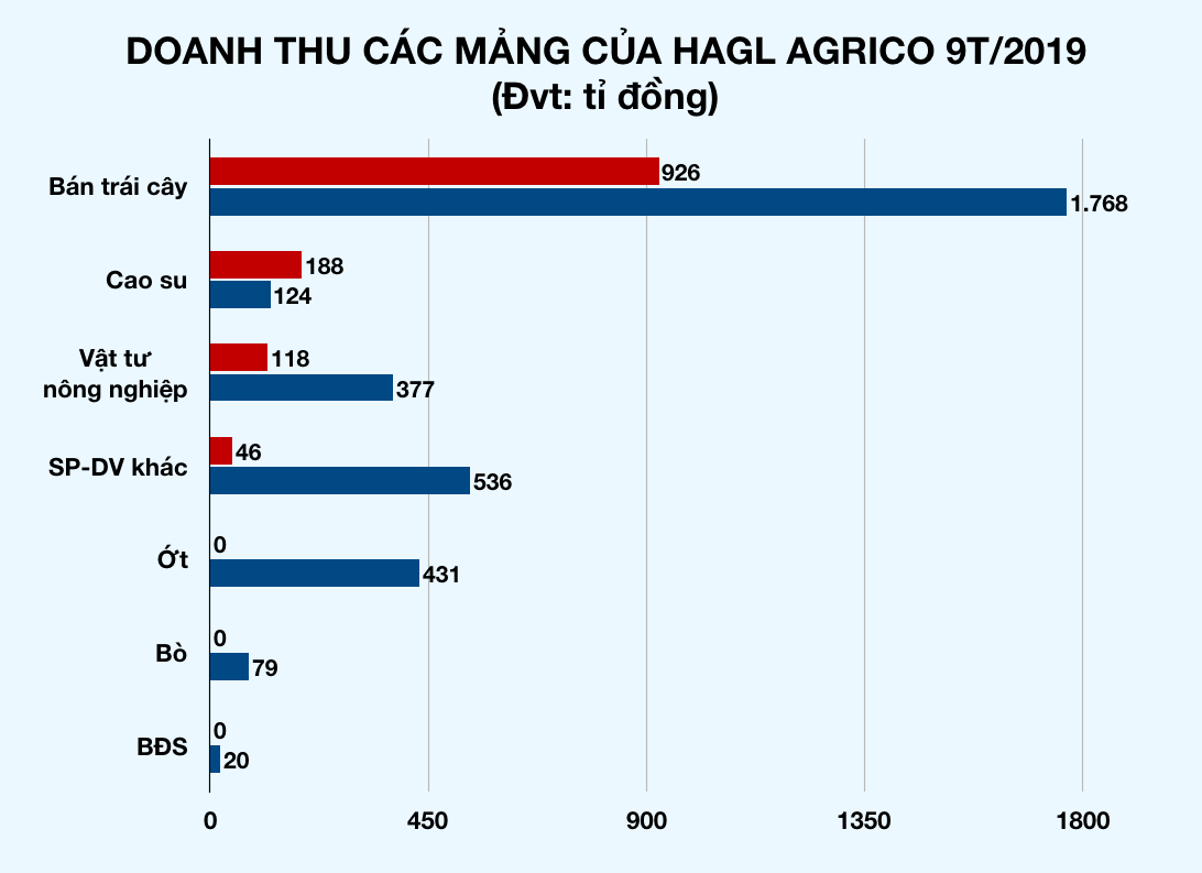 Ảnh chụp Màn hình 2019-11-06 lúc 11 Ảnh chụp Màn hình 2019-11-06 lúc 11