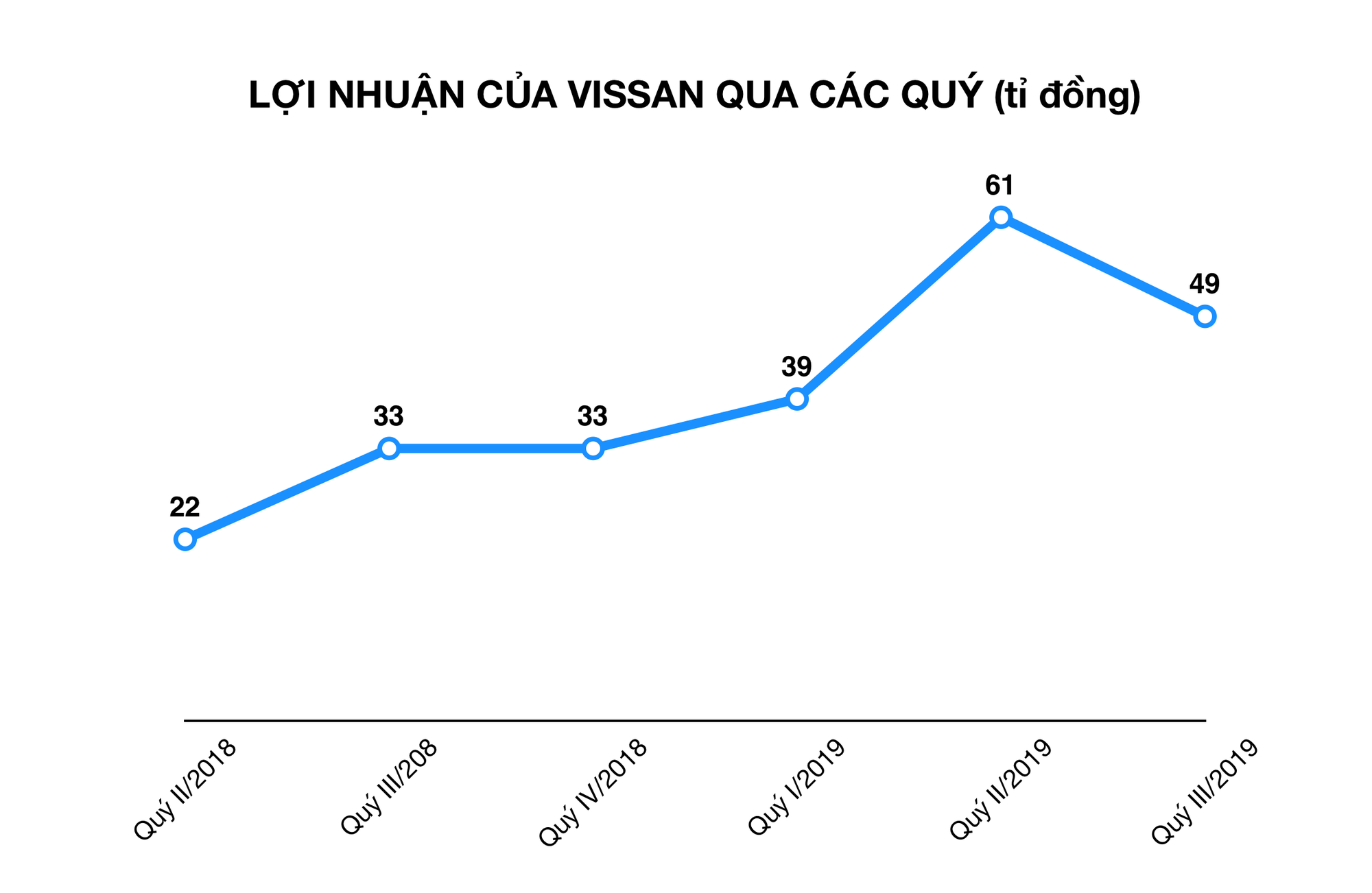 Ảnh chụp Màn hình 2019-11-06 lúc 20 Ảnh chụp Màn hình 2019-11-06 lúc 20