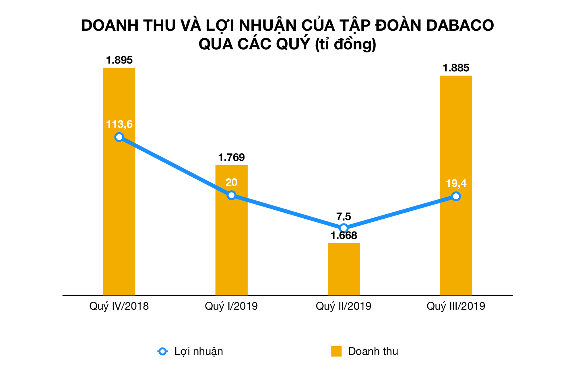 Ảnh chụp Màn hình 2019-11-06 lúc 20 Ảnh chụp Màn hình 2019-11-06 lúc 20