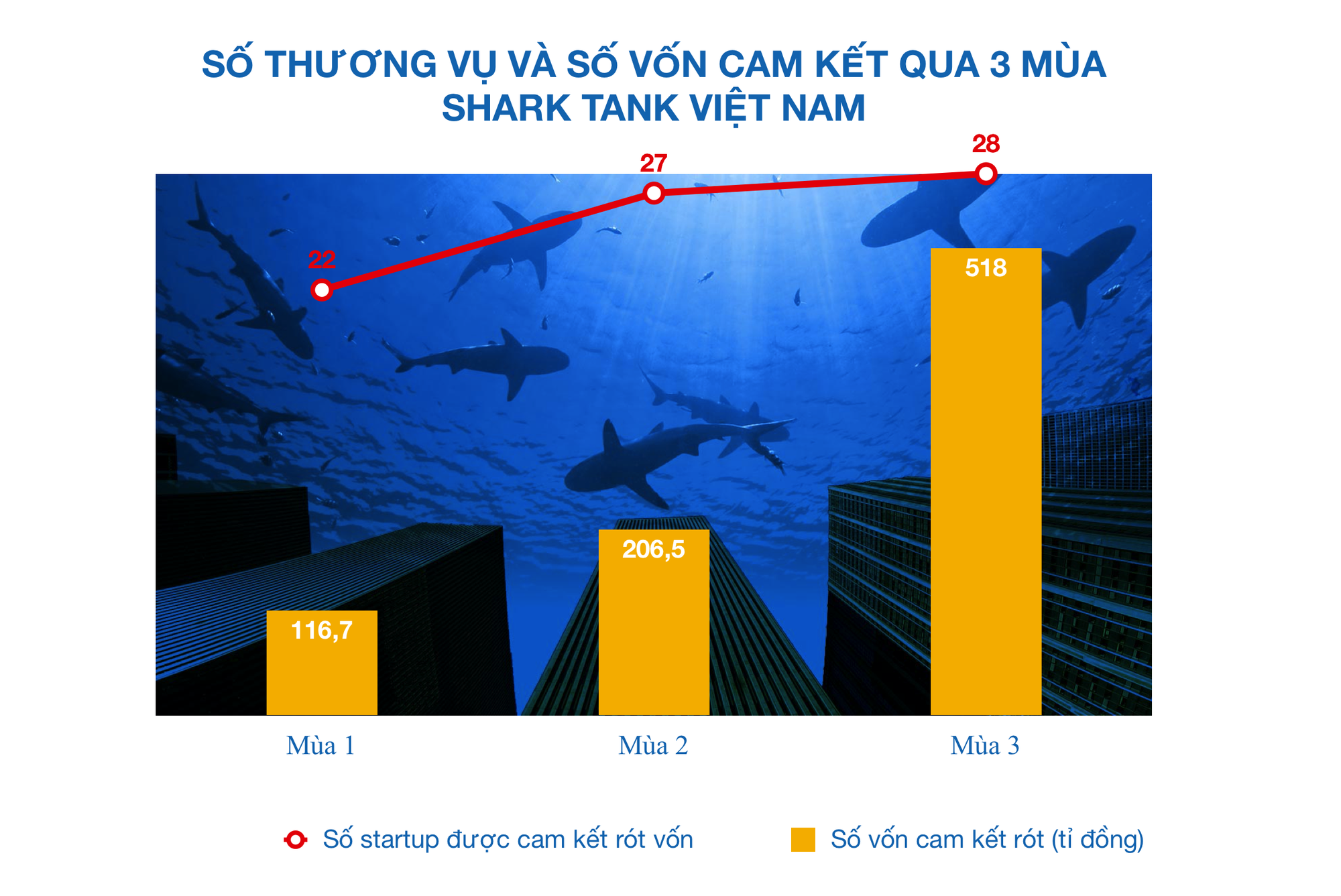 Ảnh chụp Màn hình 2019-11-07 lúc 11