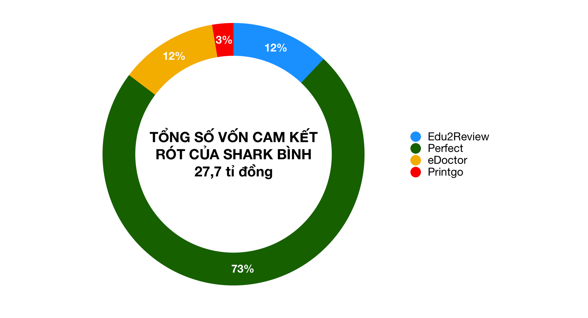 Ảnh chụp Màn hình 2019-11-07 lúc 11