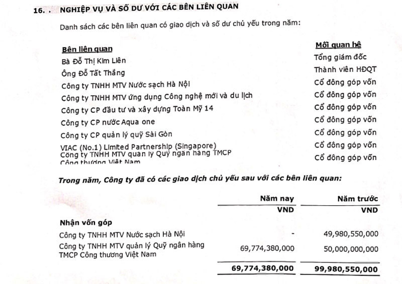 Chuyển động nghìn tỉ và bóng dáng Vietinbank ở nước Sông Đuống - Ảnh 4. Chuyển động nghìn tỉ và bóng dáng Vietinbank ở nước Sông Đuống - Ảnh 4.