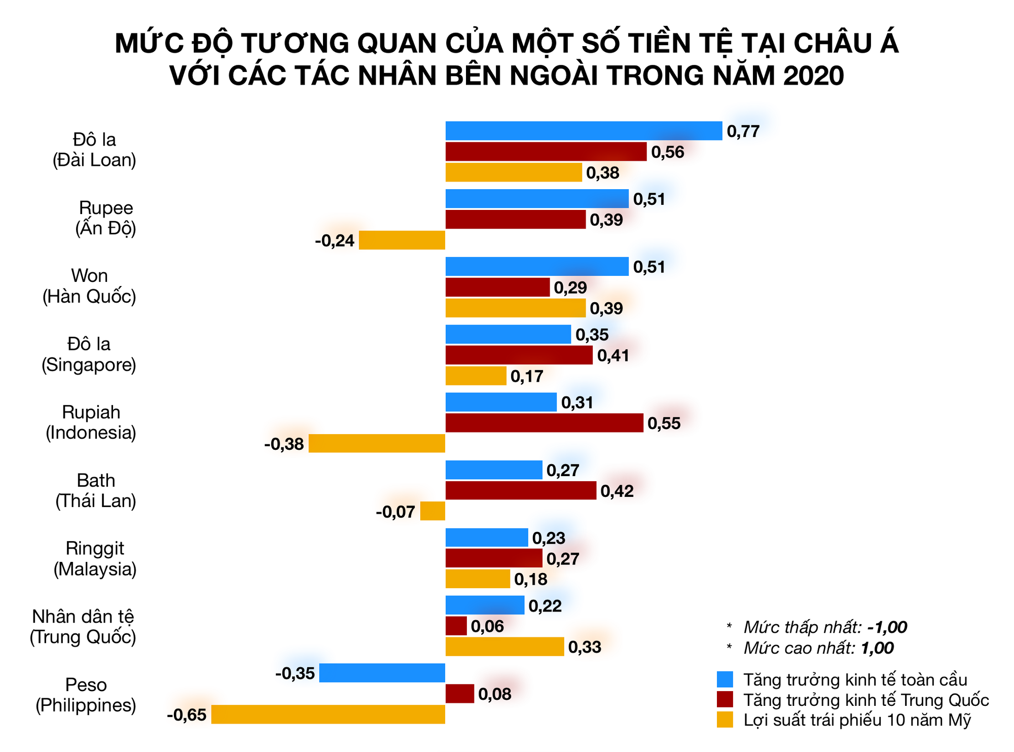 Ảnh chụp Màn hình 2019-12-01 lúc 16 Ảnh chụp Màn hình 2019-12-01 lúc 16