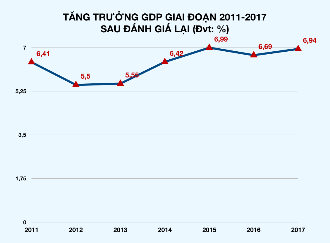 Ảnh chụp Màn hình 2019-12-14 lúc 10 Ảnh chụp Màn hình 2019-12-14 lúc 10