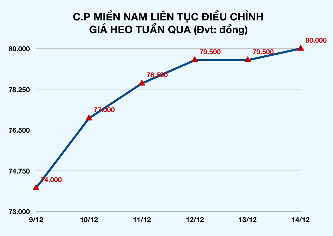 Ảnh chụp Màn hình 2019-12-14 lúc 12 Ảnh chụp Màn hình 2019-12-14 lúc 12