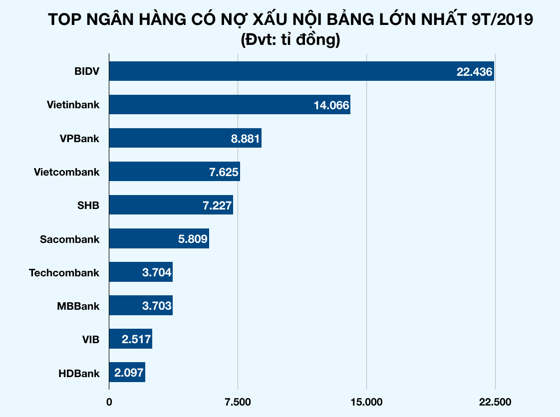 Ảnh chụp Màn hình 2019-12-14 lúc 16 Ảnh chụp Màn hình 2019-12-14 lúc 16