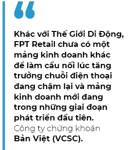 Khác với Thế Giới Di Động, FPT Retail gặp khó khi thị trường điện thoại chững lại - Ảnh 2. Khác với Thế Giới Di Động, FPT Retail gặp khó khi thị trường điện thoại chững lại - Ảnh 2.