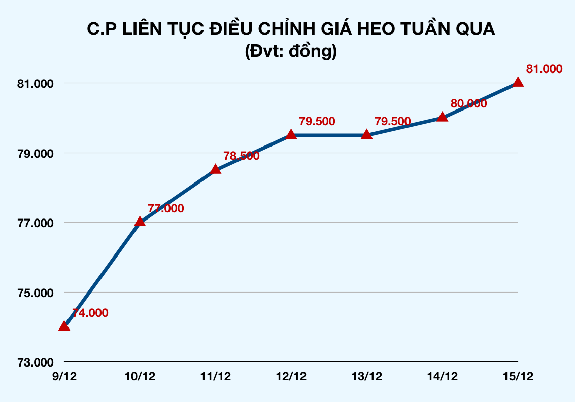 Ảnh chụp Màn hình 2019-12-15 lúc 11 Ảnh chụp Màn hình 2019-12-15 lúc 11
