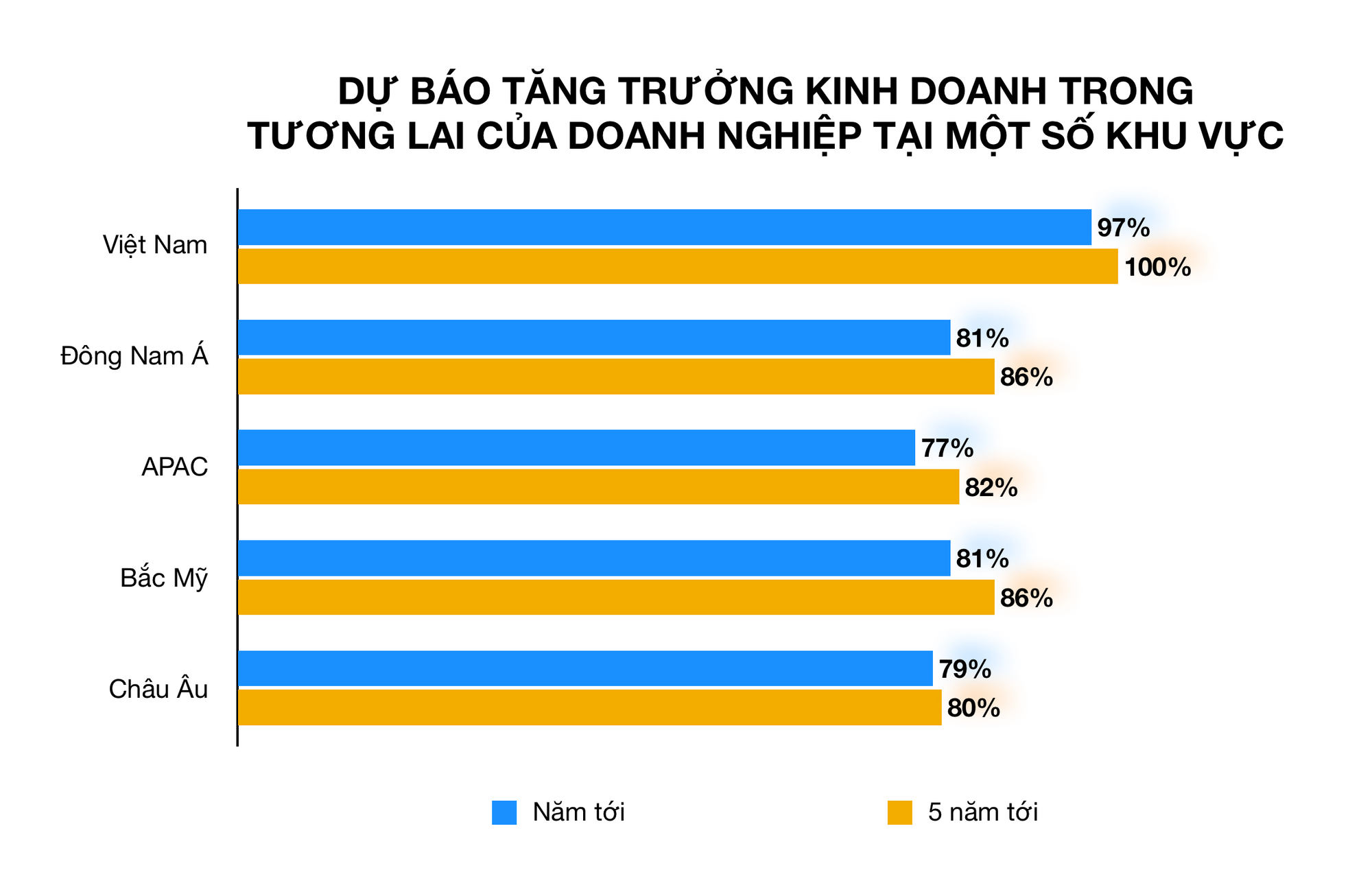 Ảnh chụp Màn hình 2019-12-16 lúc 16 Ảnh chụp Màn hình 2019-12-16 lúc 16