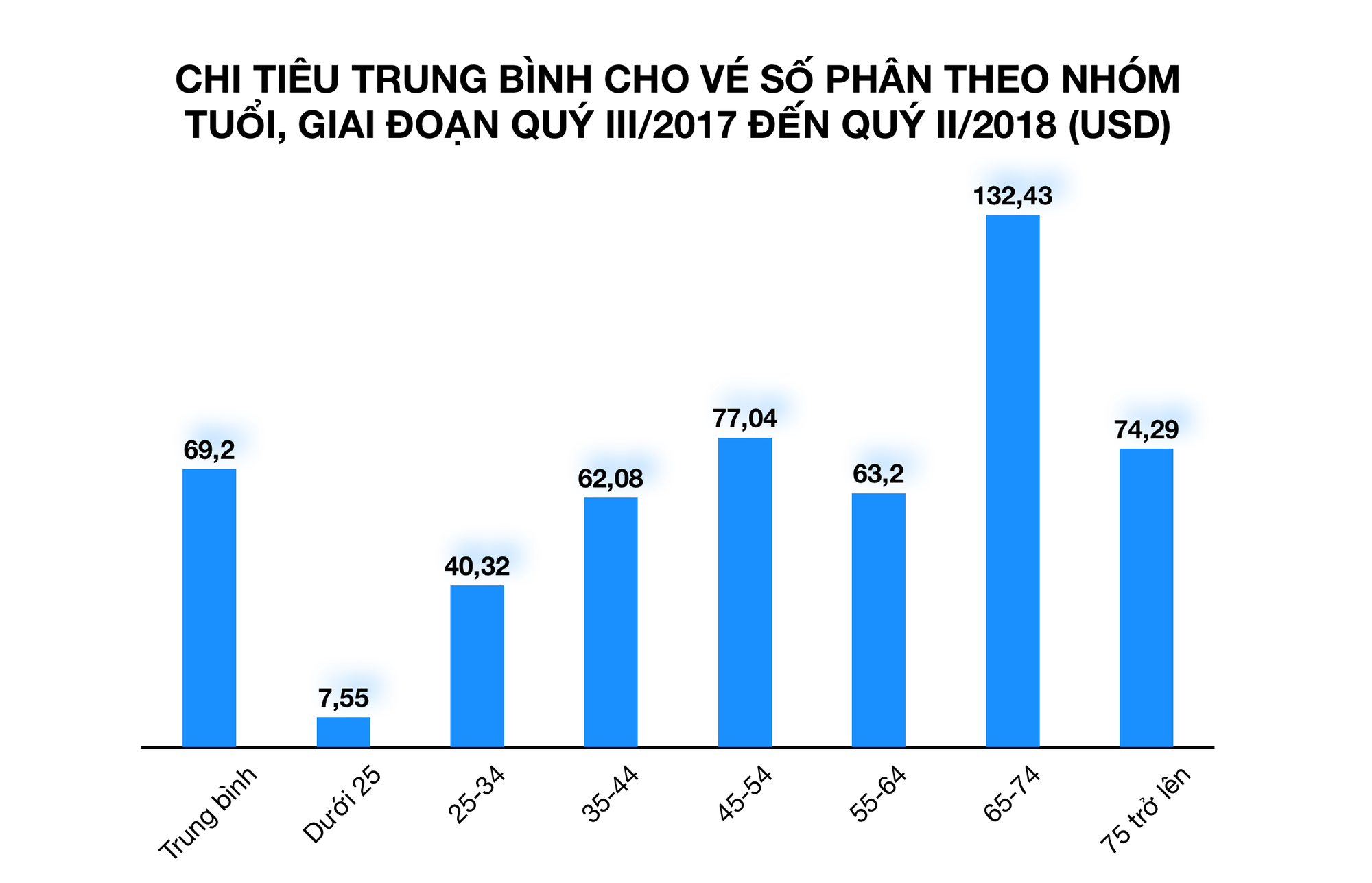 Ảnh chụp Màn hình 2019-12-17 lúc 10 Ảnh chụp Màn hình 2019-12-17 lúc 10