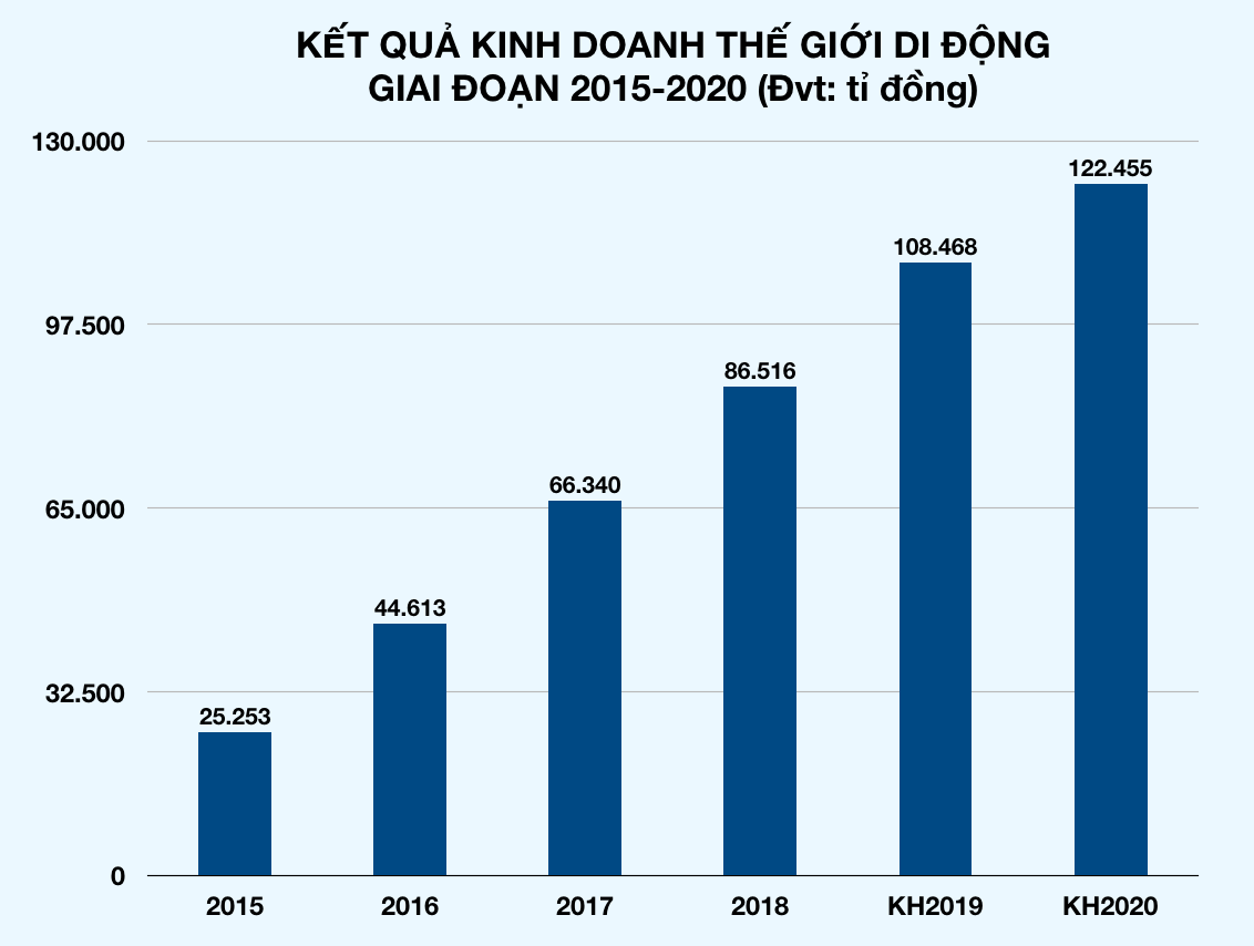 Ảnh chụp Màn hình 2019-12-17 lúc 18 Ảnh chụp Màn hình 2019-12-17 lúc 18