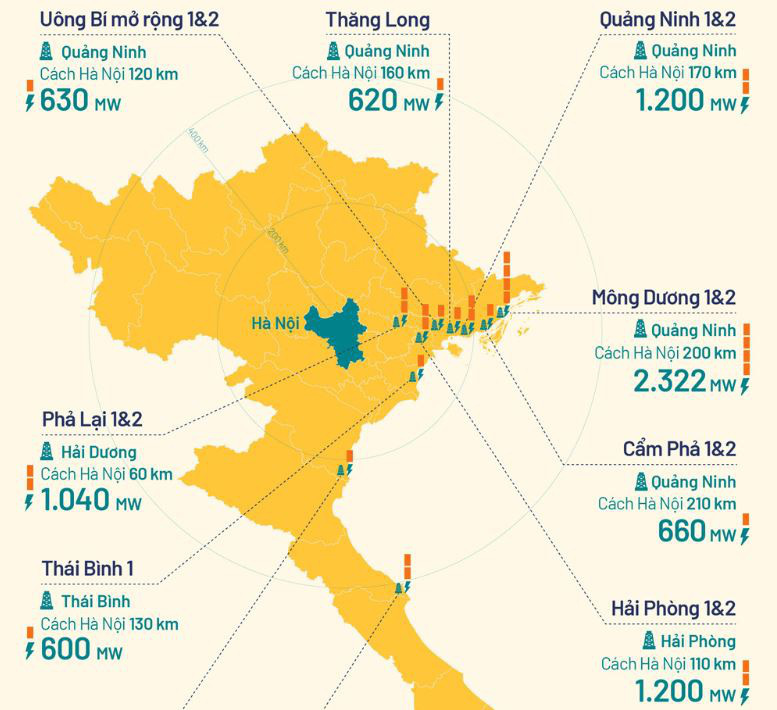 Khí thải điện than đang tác động mạnh tới ô nhiễm ở Hà Nội? - Ảnh 1. Khí thải điện than đang tác động mạnh tới ô nhiễm ở Hà Nội? - Ảnh 1.