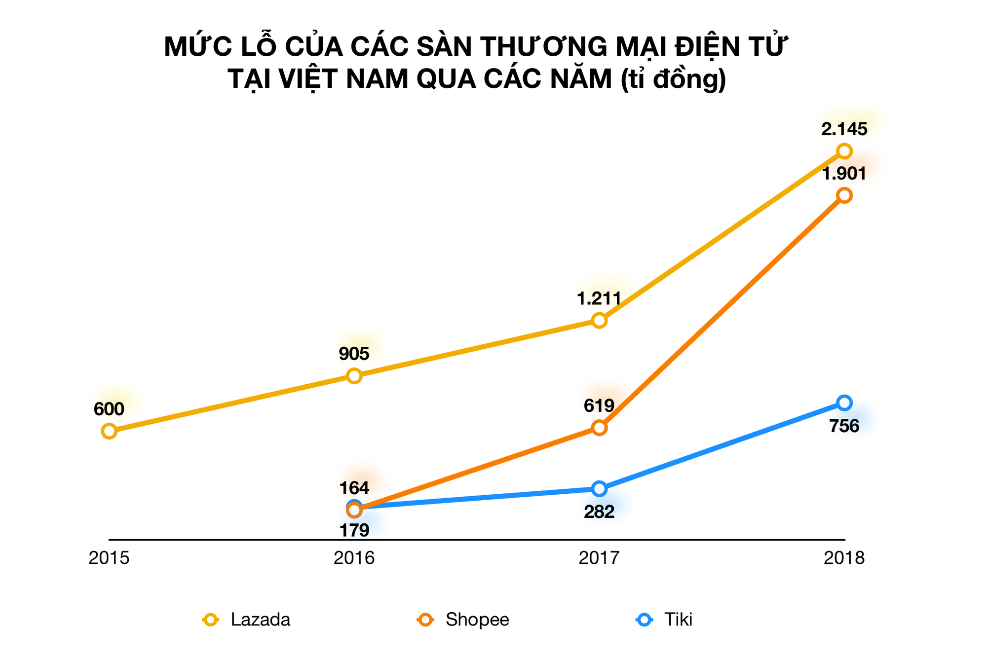 Ảnh chụp Màn hình 2019-12-18 lúc 15 Ảnh chụp Màn hình 2019-12-18 lúc 15