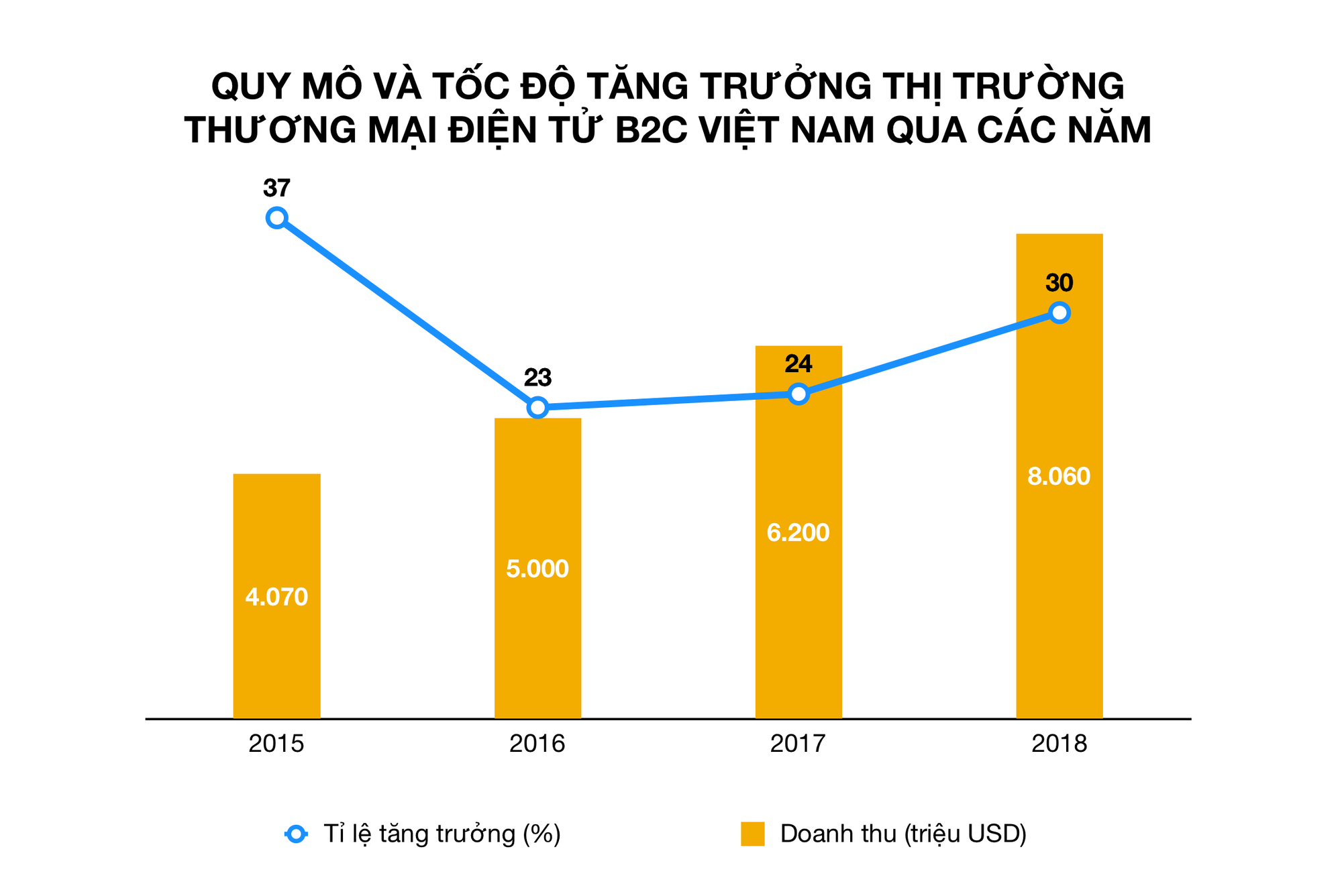 Ảnh chụp Màn hình 2019-12-18 lúc 15 Ảnh chụp Màn hình 2019-12-18 lúc 15