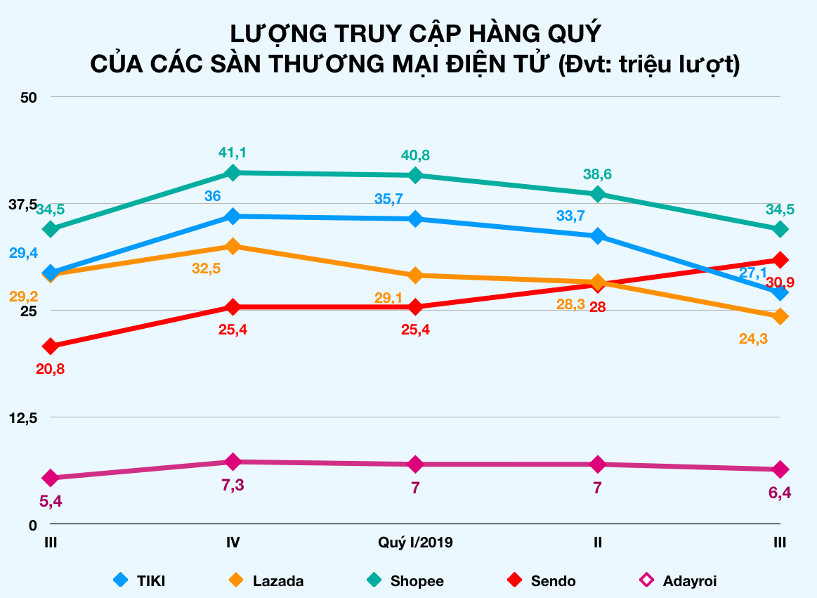 Ảnh chụp Màn hình 2019-12-19 lúc 11 Ảnh chụp Màn hình 2019-12-19 lúc 11