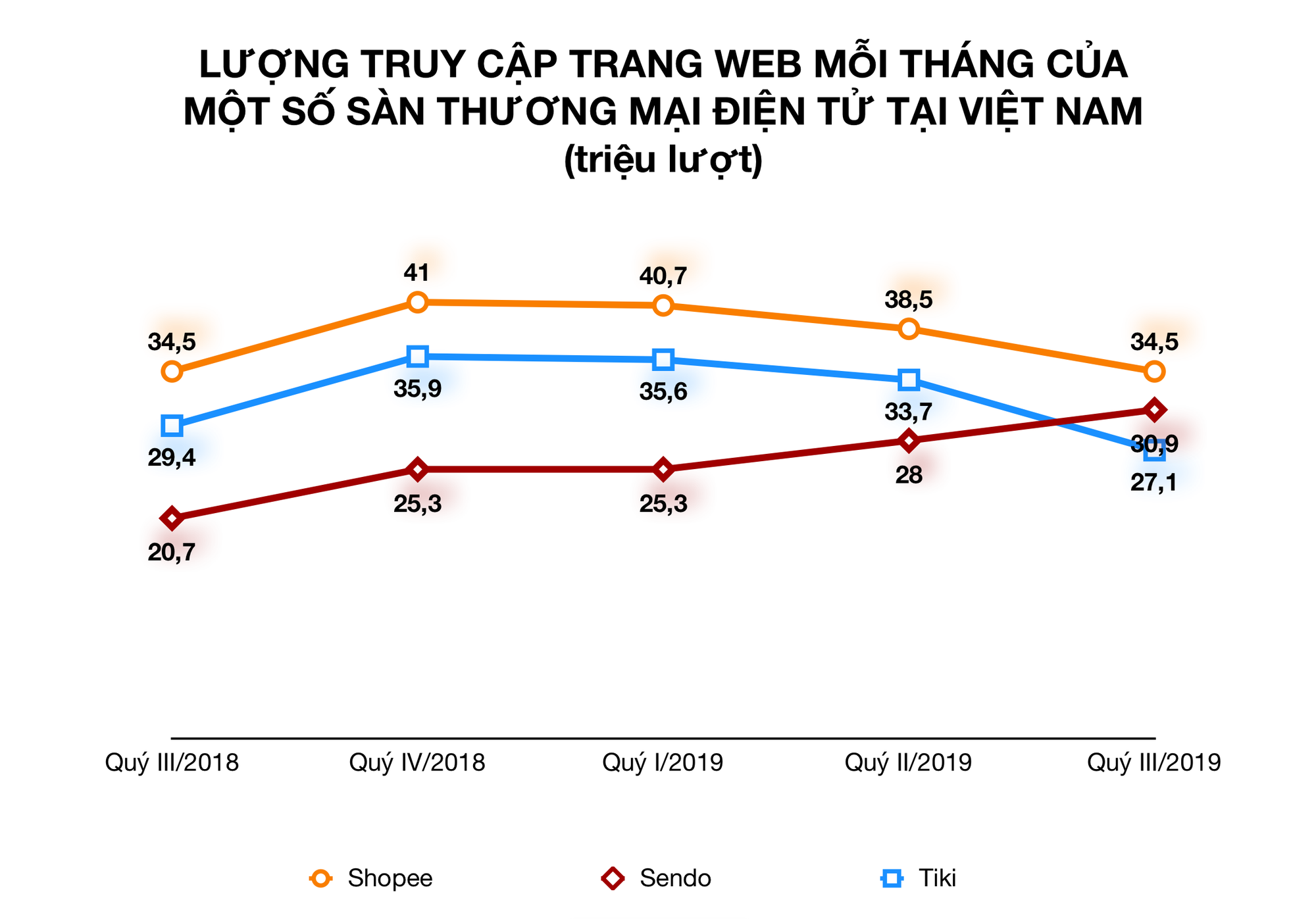 Ảnh chụp Màn hình 2019-12-02 lúc 10 Ảnh chụp Màn hình 2019-12-02 lúc 10