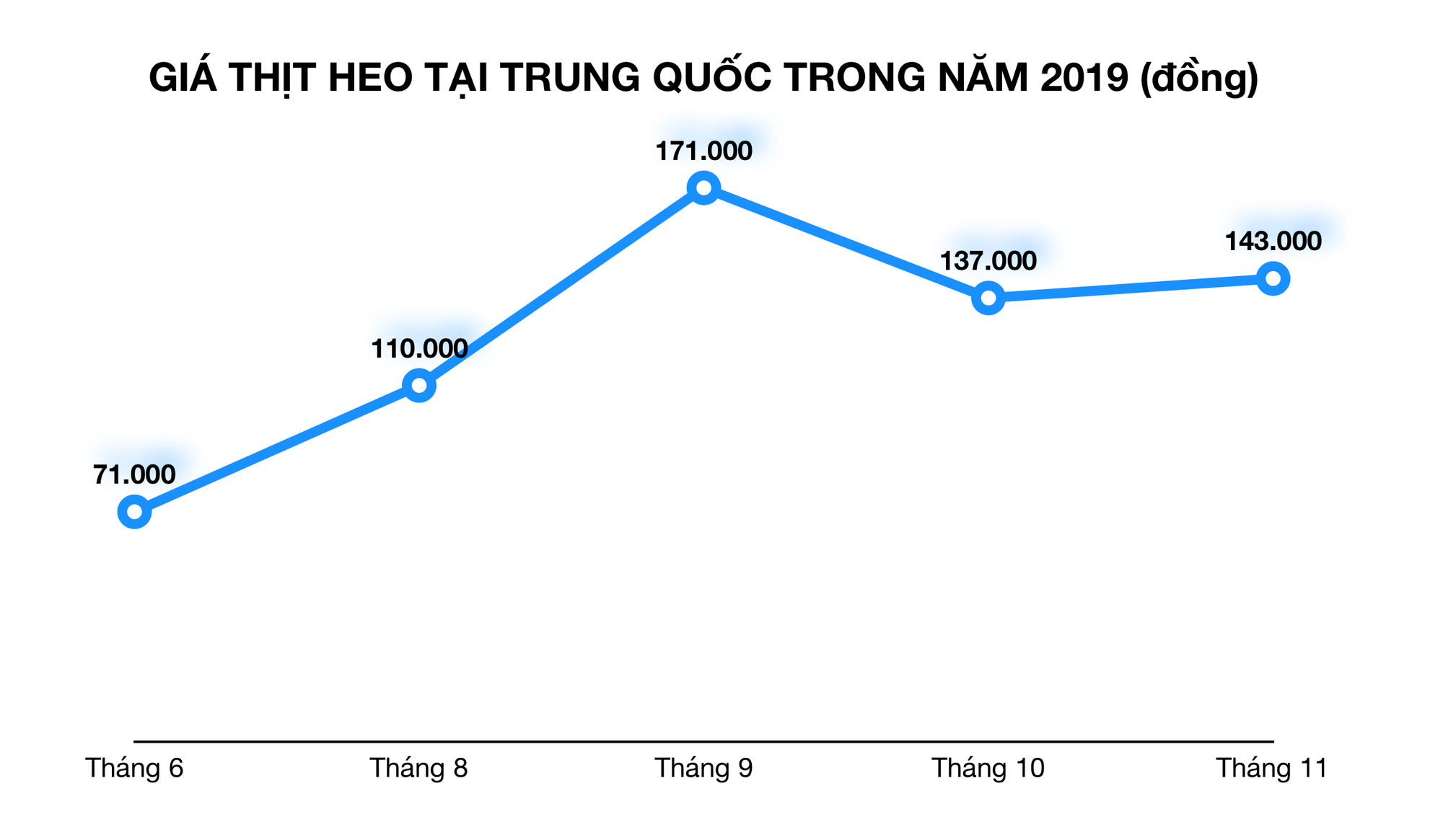 Ảnh chụp Màn hình 2019-12-02 lúc 20 Ảnh chụp Màn hình 2019-12-02 lúc 20