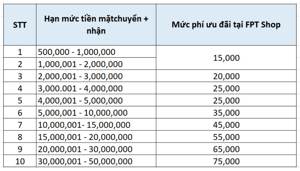 cuoc-chien-chuyen-tien-mat-cong-nghe-gia-cang-ngay-cang-re-cham-soc-tan-noi-3 cuoc-chien-chuyen-tien-mat-cong-nghe-gia-cang-ngay-cang-re-cham-soc-tan-noi-3