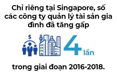 Thế hệ trẻ châu Á không muốn kế thừa công ty gia đình - Ảnh 2. Thế hệ trẻ châu Á không muốn kế thừa công ty gia đình - Ảnh 2.