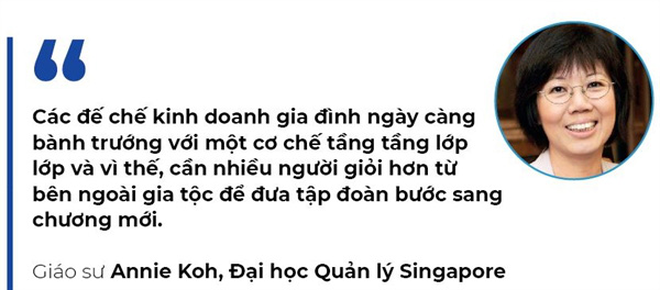 Thế hệ trẻ châu Á không muốn kế thừa công ty gia đình - Ảnh 3. Thế hệ trẻ châu Á không muốn kế thừa công ty gia đình - Ảnh 3.