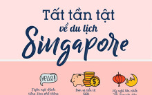 Những điều cần biết trước khi du lịch Singapore