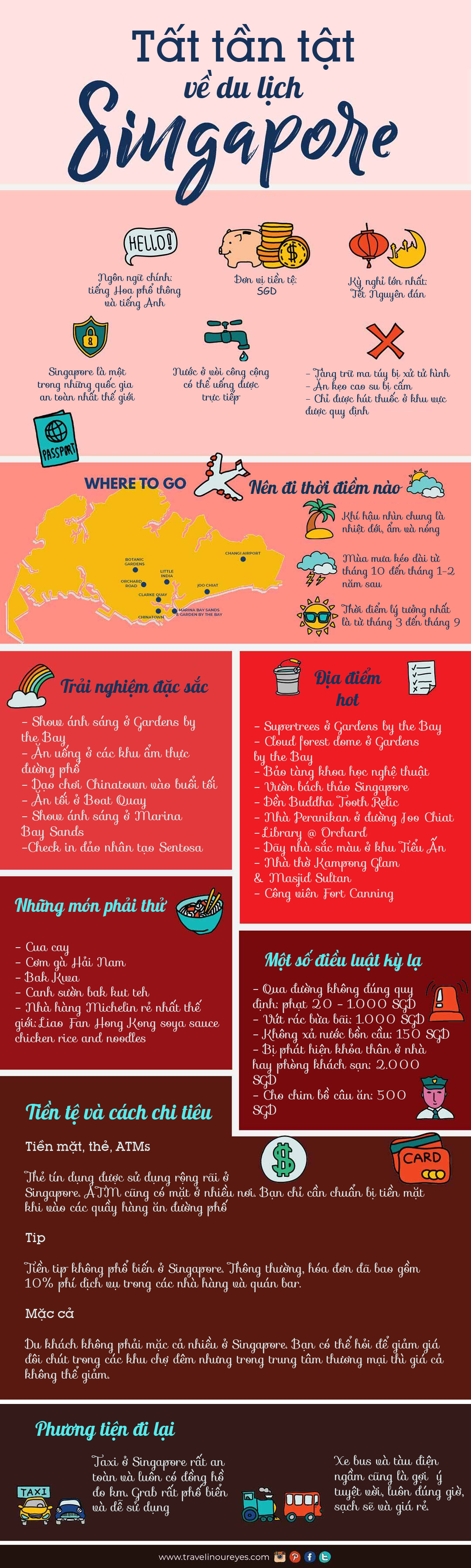 Những điều cần biết trước khi du lịch Singapore - Ảnh 1.