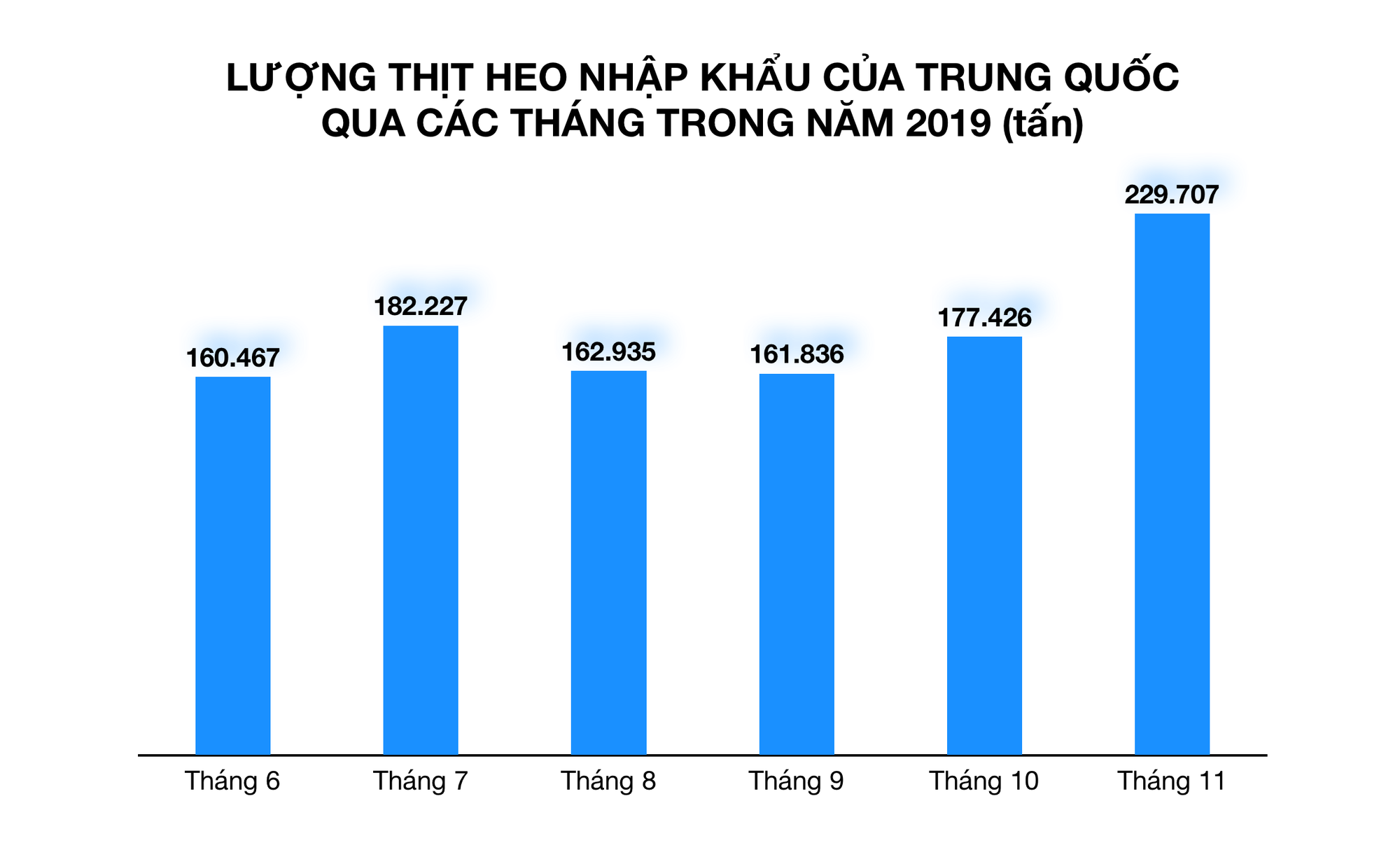 Ở Trung Quốc, không gì quý bằng... thịt heo - Ảnh 5. Ở Trung Quốc, không gì quý bằng... thịt heo - Ảnh 5.