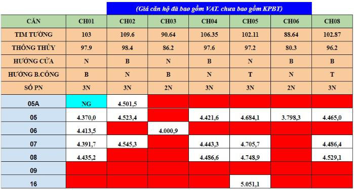 Dự án đang mở bán ở Hà Nội: Sunshine Group lùi thời gian bàn giao căn hộ dự án 5.000 tỉ đồng tại Ciputra Tây Hồ - Ảnh 4. Dự án đang mở bán ở Hà Nội: Sunshine Group lùi thời gian bàn giao căn hộ dự án 5.000 tỉ đồng tại Ciputra Tây Hồ - Ảnh 4.