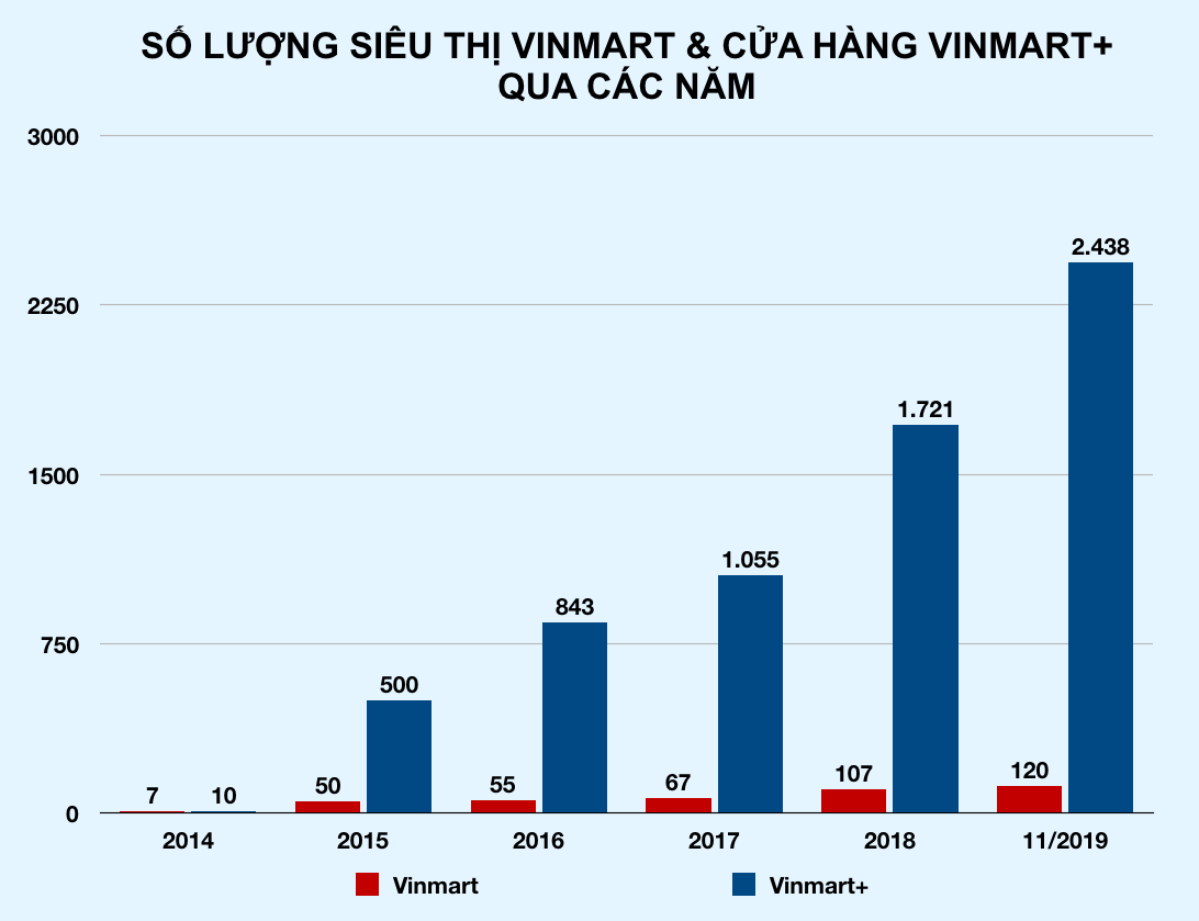 Ảnh chụp Màn hình 2019-12-03 lúc 11 Ảnh chụp Màn hình 2019-12-03 lúc 11