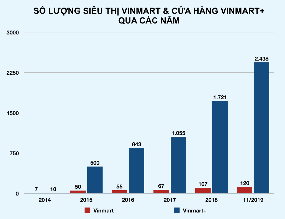 vin bd 1 vin bd 1