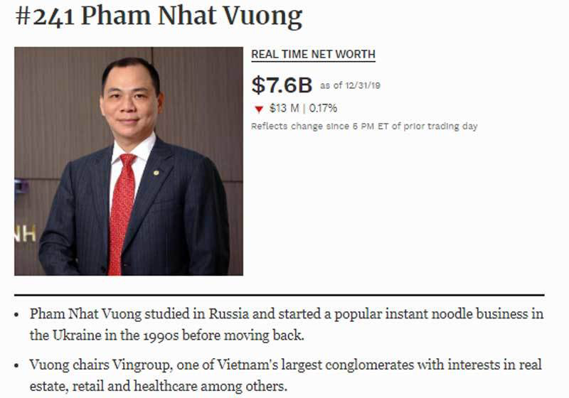 Top 3 người giàu nhất Việt Nam, gọi tên ông Trịnh Văn Quyết - Ảnh 1. Top 3 người giàu nhất Việt Nam, gọi tên ông Trịnh Văn Quyết - Ảnh 1.