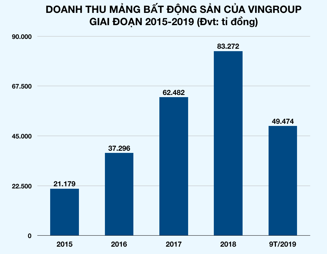 Ảnh chụp Màn hình 2019-12-06 lúc 15 Ảnh chụp Màn hình 2019-12-06 lúc 15