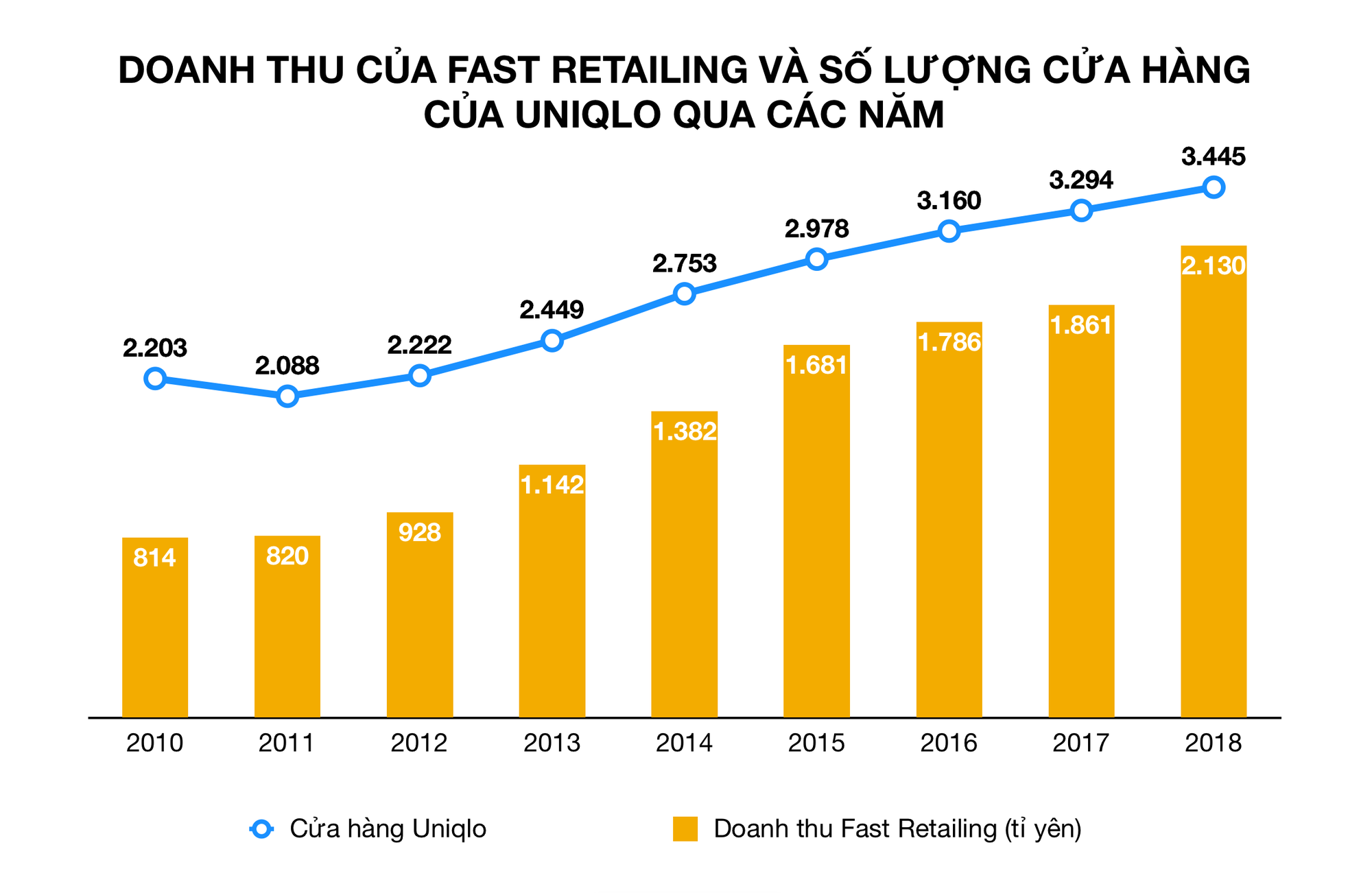 Ảnh chụp Màn hình 2019-12-07 lúc 18 Ảnh chụp Màn hình 2019-12-07 lúc 18