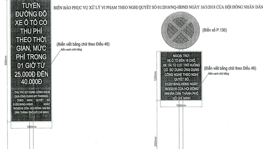 Đại biểu TP HCM nói về thu phí đỗ xe không đủ chi: 'Tiền đi đâu?' - Ảnh 2. Đại biểu TP HCM nói về thu phí đỗ xe không đủ chi: 'Tiền đi đâu?' - Ảnh 2.