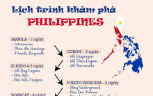 Gợi ý lịch trình đi Philippines kết hợp xem SEA Games