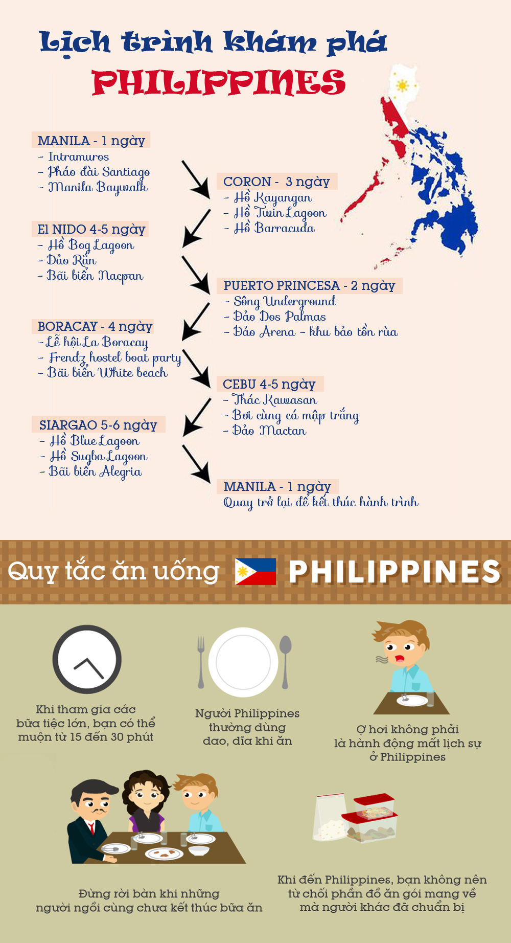 Gợi ý lịch trình đi Philippines kết hợp xem SEA Games - Ảnh 1.