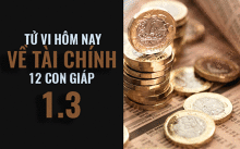 Tử vi hôm nay (1/3/2019) về tài chính của 12 con giáp: Tuổi Sửu ham mê tiệc tùng