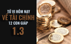 Tử vi hôm nay (1/3/2019) về tài chính của 12 con giáp: Tuổi Sửu ham mê tiệc tùng