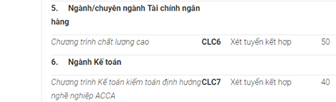 Điểm chuẩn ĐH Ngoại thương những năm gần nhất và chỉ tiêu 2019 - Ảnh 21. Điểm chuẩn ĐH Ngoại thương những năm gần nhất và chỉ tiêu 2019 - Ảnh 21.