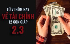 Tử vi hôm nay (2/3/2019) về tài chính của 12 con giáp: Tuổi Dần cân đối chi tiêu trong gia đình